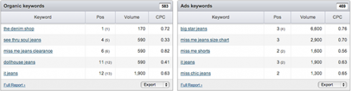 Hạnh Media - Booking Backlink Báo Chí -Viết Bài Chuẩn Seo