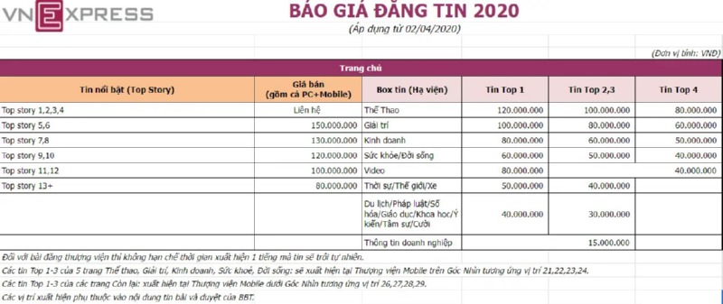 Hạnh Media - Booking Backlink Báo Chí -Viết Bài Chuẩn Seo