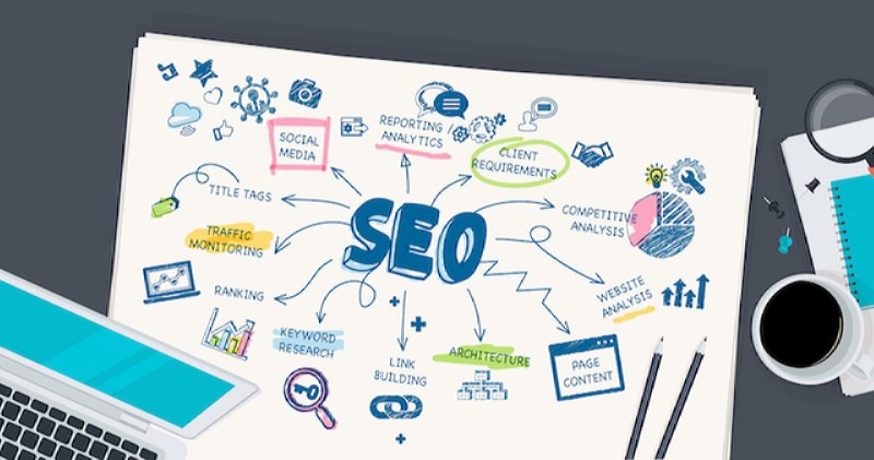 Từ khóa chính cần seo phải được nhắc ngay trong những dòng đầu tiên