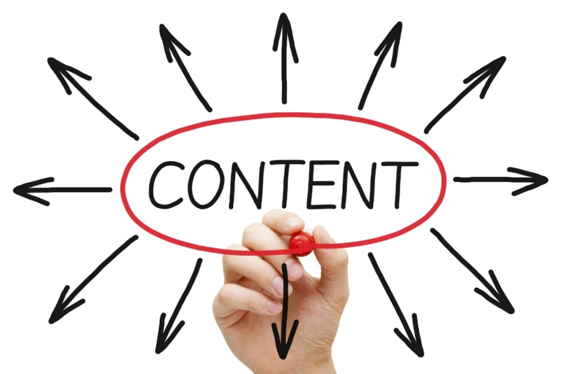 Viết content là gì?