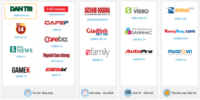 Admicro sở hữu hơn 200 website và ứng dụng hàng đầu Việt Nam