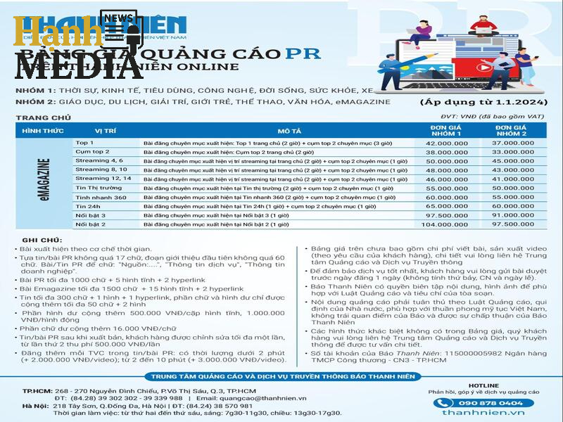 Những yêu cầu đăng bài quảng cáo trên báo Thanh Niên